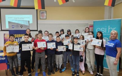 Web detektivi – edukacija o sigurnosti na internetu/Веб детективи – едукација о сигурности на интернету